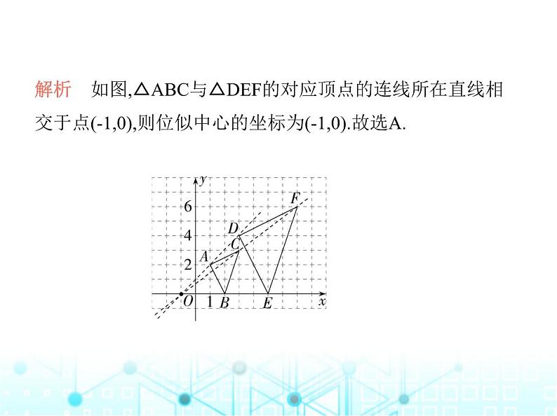 沪科版初中九年级数学上册22-4图形的位似变换第二课时平面直角坐标系中的位似变换基础过关练课件05