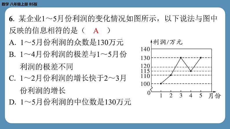 2024-2025学年度北师版八上数学-第十六周自主评价练习（月考二）【第五章至第六章】（课件）第7页