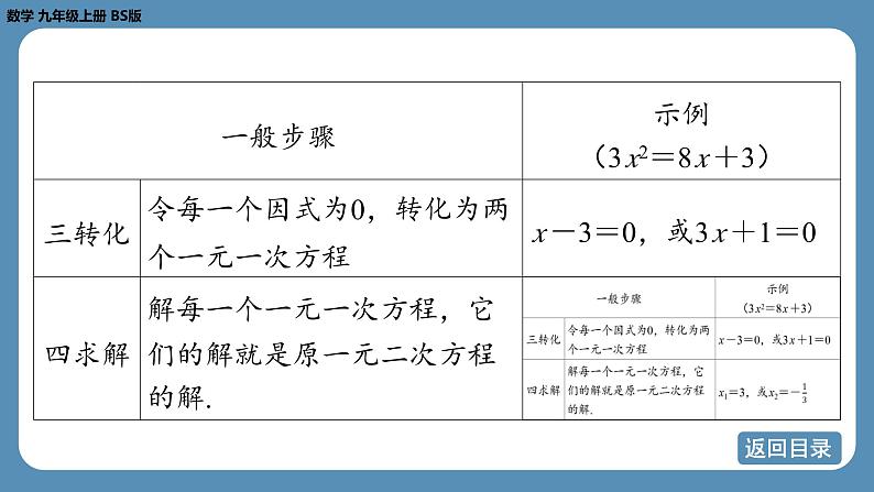 北师版九上数学2.4用因式分解法求解一元二次方程（教学课件)第6页