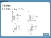 北师版九上数学专题8 反比例函数y＝kx（k≠0）中k的几何意义 课件