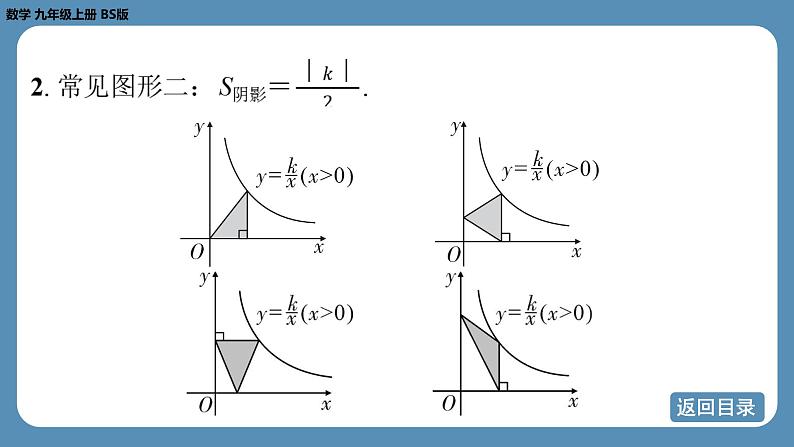 北师版九上数学专题8 反比例函数y＝kx（k≠0）中k的几何意义 课件第6页