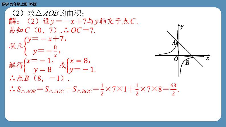 北师版九上数学专题9反比例函数与一次函数的综合问题（课外培优课件）第8页