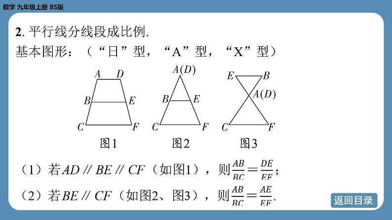 北师版九上数学期末复习课（四） 第四章　图形的相似（课件）06