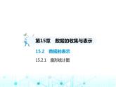 華東師大版初中八年級(jí)數(shù)學(xué)上冊15-2-1扇形統(tǒng)計(jì)圖課件