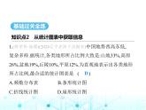 華東師大版初中八年級數(shù)學上冊15-2-2利用統(tǒng)計圖表傳遞信息課件