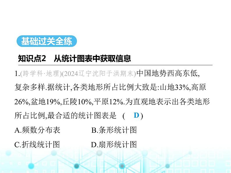 华东师大版初中八年级数学上册15-2-2利用统计图表传递信息课件第2页