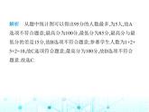 華東師大版初中八年級數(shù)學上冊15-2-2利用統(tǒng)計圖表傳遞信息課件