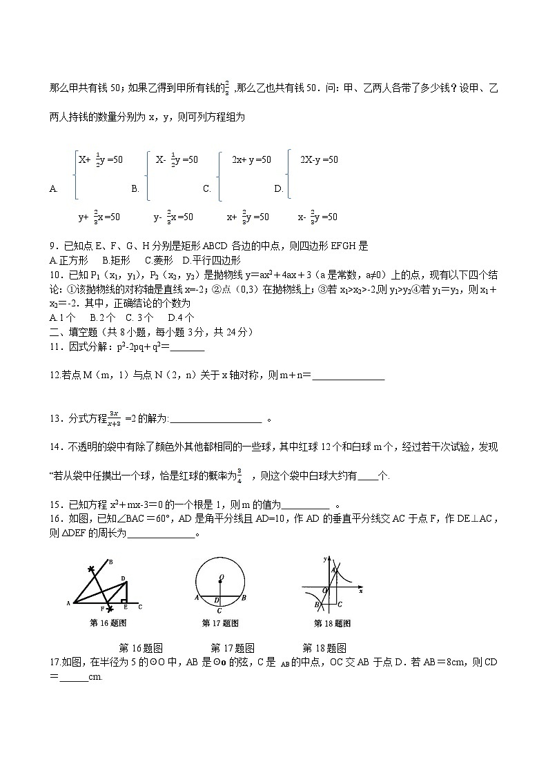 湖南省邵阳市邵东市2024届九年级下学期中考二模数学试卷(含答案)02