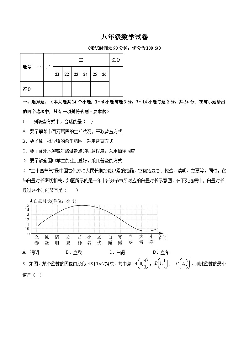 河北省张家口市宣化区2023-2024学年八年级下学期期中考试数学试卷(含解析)01