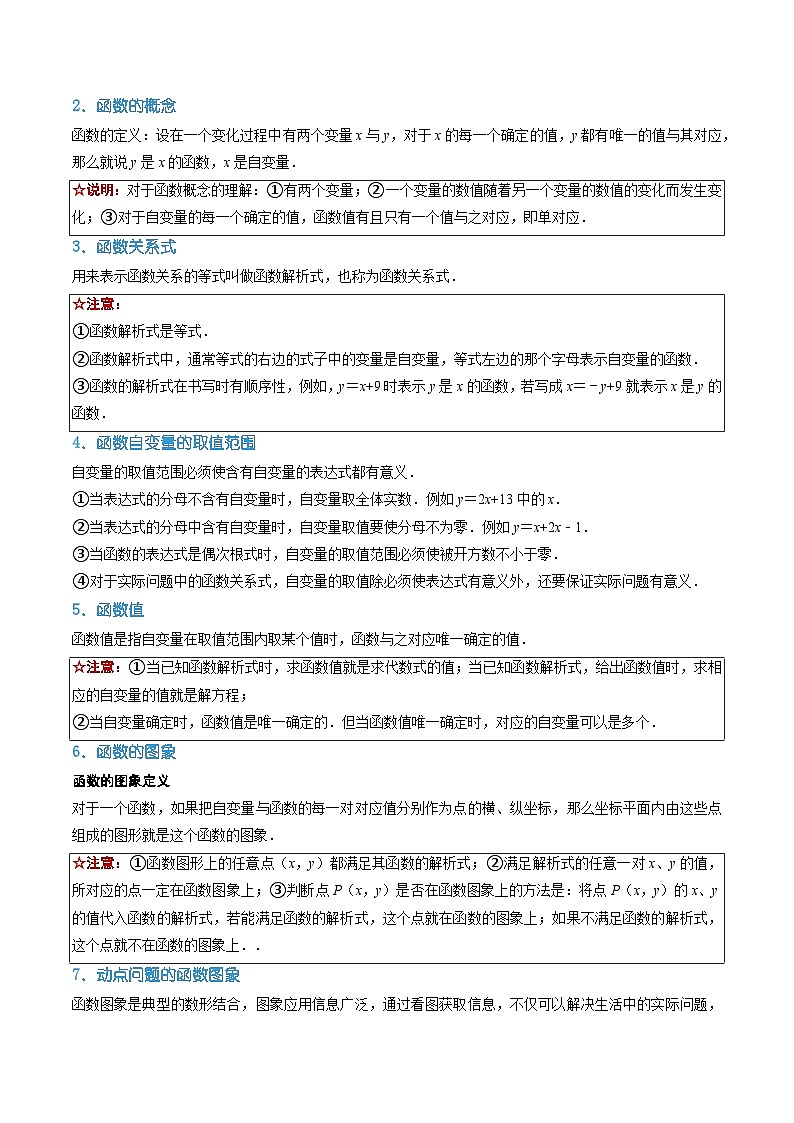 第02讲  函数的相关概念（原卷版讲义）第2页