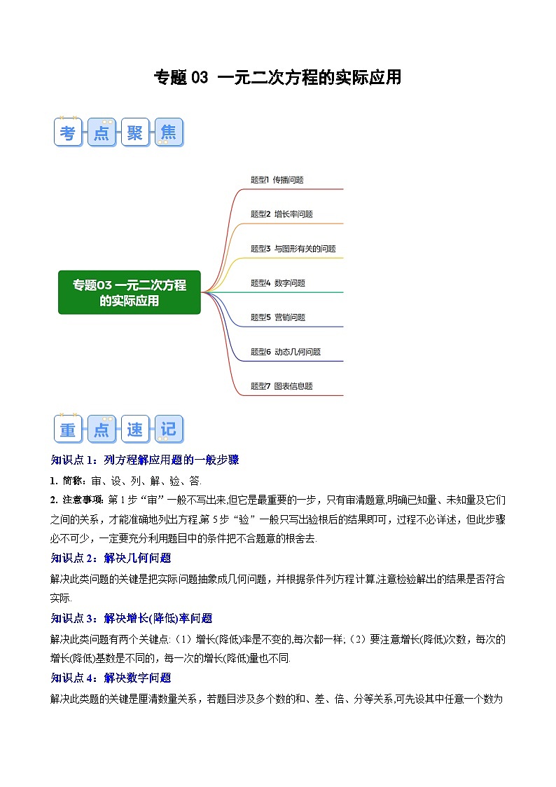 专题03 一元二次方程的实际应用（原卷版讲义）第1页
