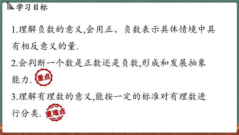 1.1有理数-课件 2024-2025学年华东师大版(2024)数学七年级上册02