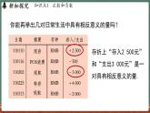 1.1有理数-课件 2024-2025学年华东师大版(2024)数学七年级上册