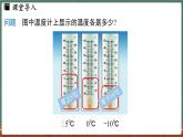 1.2数轴-课件 2024-2025学年华东师大版(2024)数学七年级上册