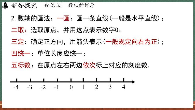 1.2数轴-课件 2024-2025学年华东师大版(2024)数学七年级上册08