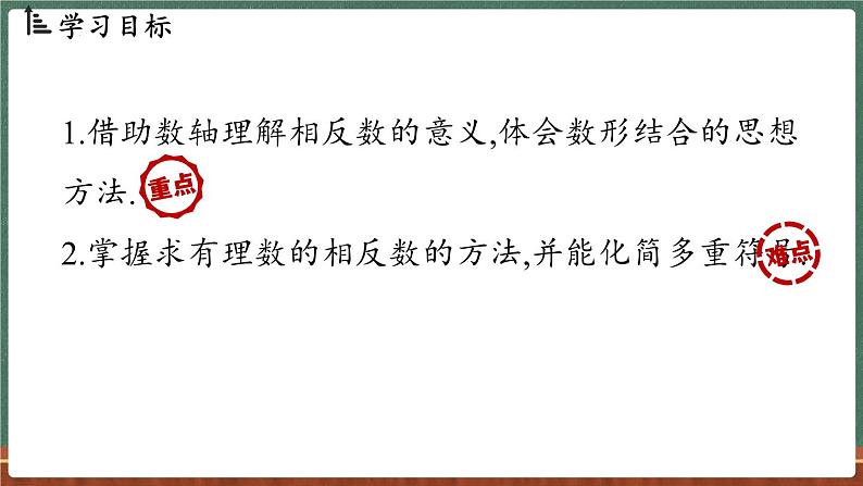 1.3 相反数-课件 2024-2025学年华东师大版(2024)数学七年级上册02