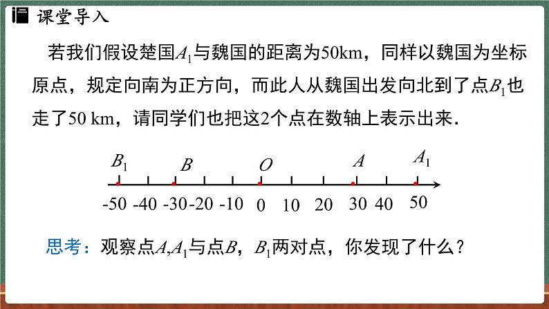 1.3 相反数-课件 2024-2025学年华东师大版(2024)数学七年级上册04