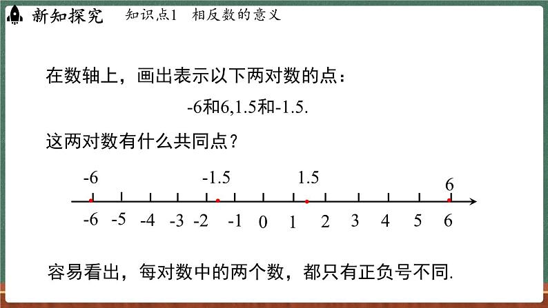 1.3 相反数-课件 2024-2025学年华东师大版(2024)数学七年级上册05