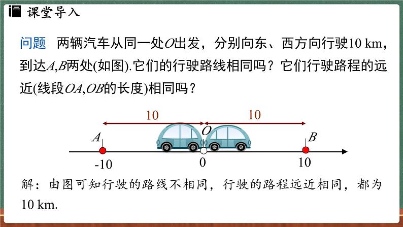 1.4 绝对值-课件 2024-2025学年华东师大版(2024)数学七年级上册03