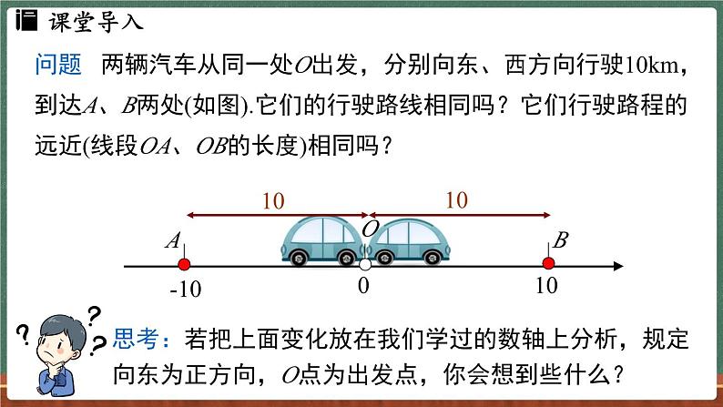 1.4 绝对值-课件 2024-2025学年华东师大版(2024)数学七年级上册04