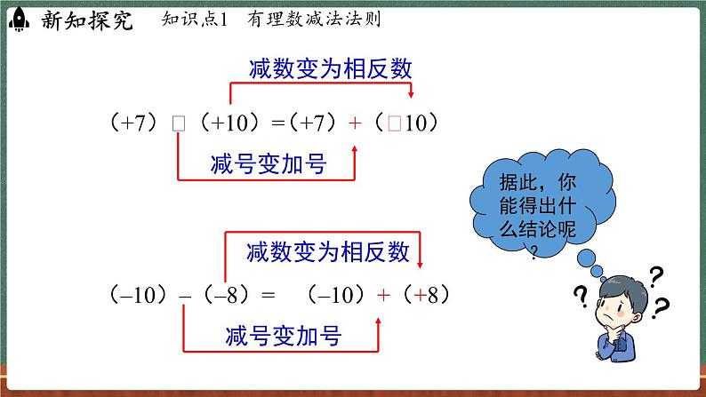 1.7 有理数的减法-课件 2024-2025学年华东师大版(2024)数学七年级上册07