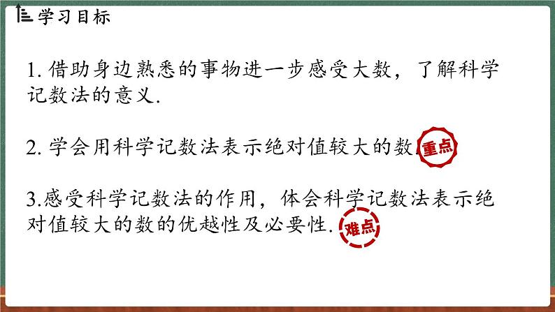 1.11 有理数的乘方 课时2-课件 2024-2025学年华东师大版(2024)数学七年级上册第2页