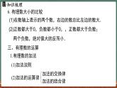 第1章 有理數(shù) 小結與復習-課件 2024-2025學年華東師大版(2024)數(shù)學七年級上冊
