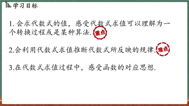 2.2 代数式的值-课件 2024-2025学年华东师大版(2024)数学七年级上册02