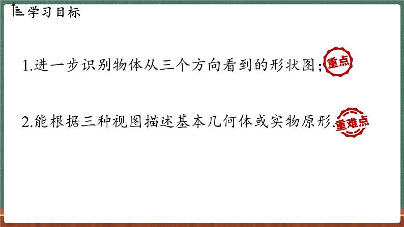 3.2立体图形的视图 课时2-课件 2024-2025学年华东师大版(2024)数学七年级上册02