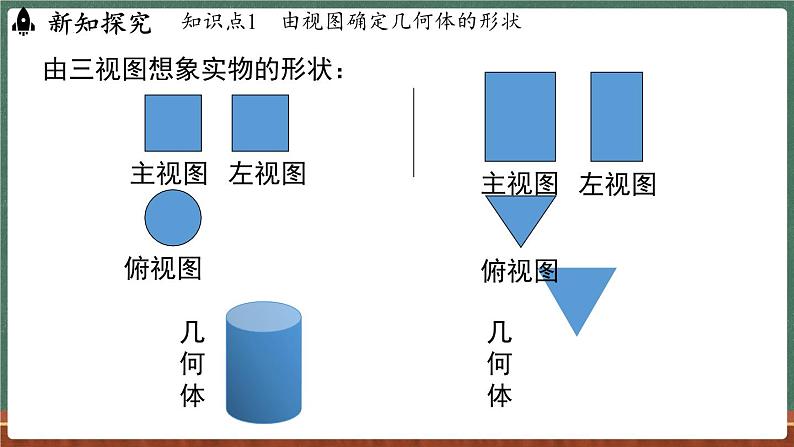 3.2立体图形的视图 课时2-课件 2024-2025学年华东师大版(2024)数学七年级上册06