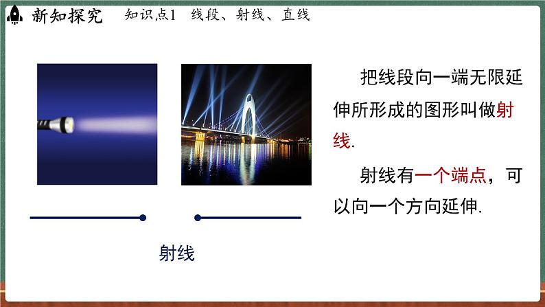 3.5最基本的图形——点和线 课时1-课件 2024-2025学年华东师大版(2024)数学七年级上册06