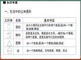 第3章 图形的初步认识 小结与复习-课件 2024-2025学年华东师大版(2024)数学七年级上册