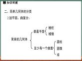 第3章 图形的初步认识 小结与复习-课件 2024-2025学年华东师大版(2024)数学七年级上册
