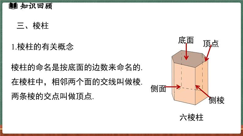 第3章 图形的初步认识 小结与复习-课件 2024-2025学年华东师大版(2024)数学七年级上册06