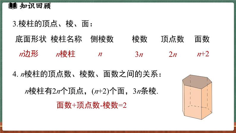 第3章 图形的初步认识 小结与复习-课件 2024-2025学年华东师大版(2024)数学七年级上册08