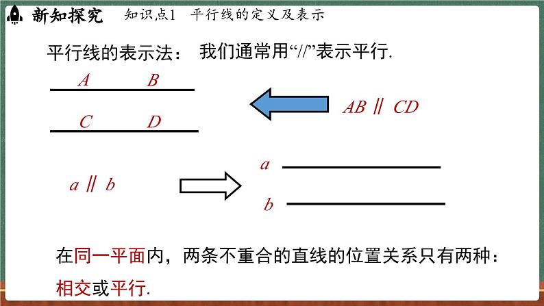 4.2 平行线 课时1-课件 2024-2025学年华东师大版(2024)数学七年级上册第6页