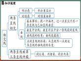 第4章 相交线和平行线 小结与复习-课件 2024-2025学年华东师大版(2024)数学七年级上册