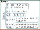 第4章 相交线和平行线 小结与复习-课件 2024-2025学年华东师大版(2024)数学七年级上册