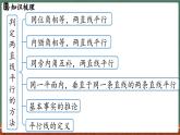 第4章 相交线和平行线 小结与复习-课件 2024-2025学年华东师大版(2024)数学七年级上册