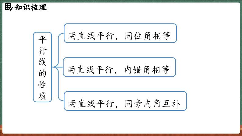 第4章 相交线和平行线 小结与复习-课件 2024-2025学年华东师大版(2024)数学七年级上册05