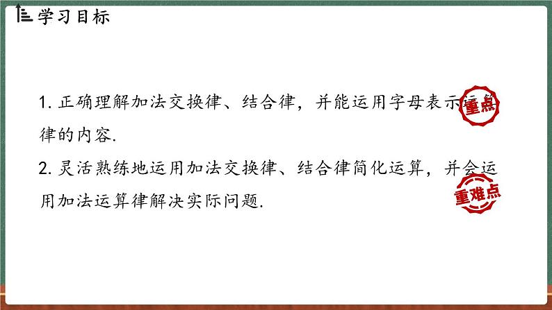 1.6 有理数的加法 课时2-课件 2024-2025学年华东师大版(2024)数学七年级上册02