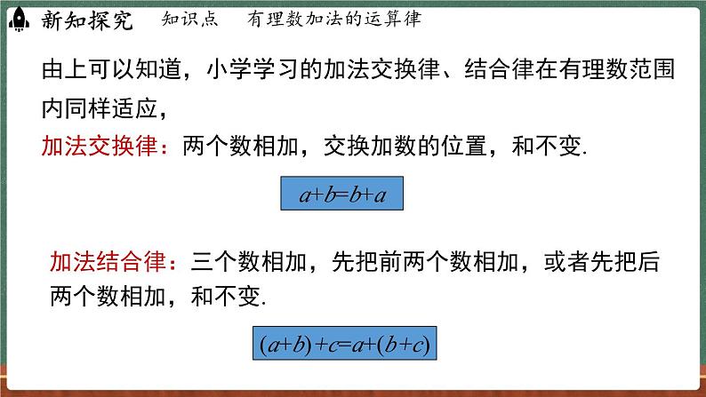 1.6 有理数的加法 课时2-课件 2024-2025学年华东师大版(2024)数学七年级上册05