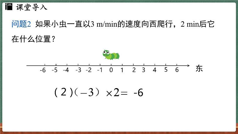 1.9 有理数的乘法 课时1-课件 2024-2025学年华东师大版(2024)数学七年级上册05