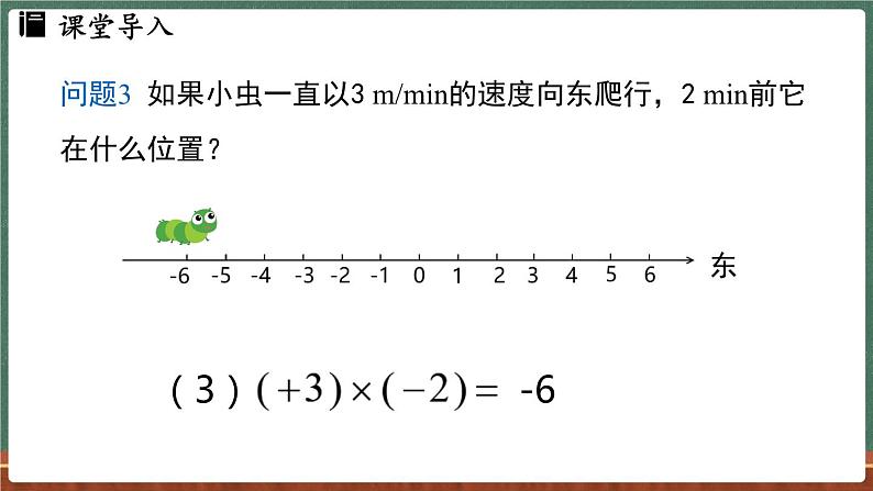 1.9 有理数的乘法 课时1-课件 2024-2025学年华东师大版(2024)数学七年级上册06