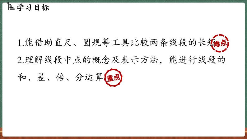 3.5最基本的图形——点和线 课时2-课件 2024-2025学年华东师大版(2024)数学七年级上册第2页