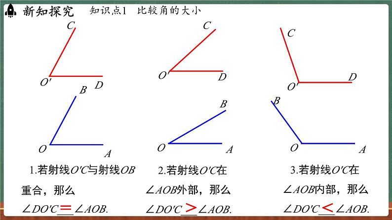 3.6角 课时2-课件 2024-2025学年华东师大版(2024)数学七年级上册06