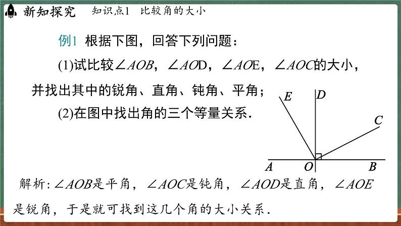 3.6角 课时2-课件 2024-2025学年华东师大版(2024)数学七年级上册07