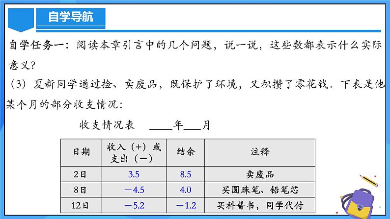 人教版七年级数学上册  1.1 正数和负数  PPT+导学案+教学设计+分层作业06