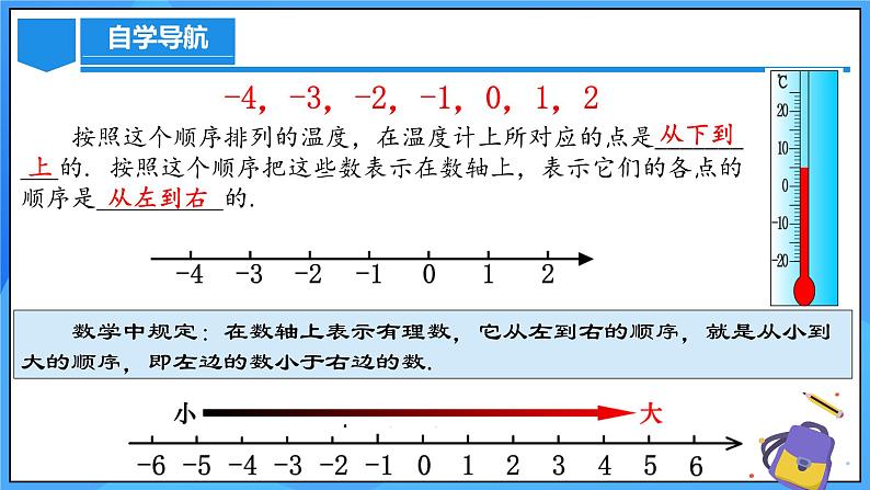 人教版七年级数学上册  1.2.5 有理数大小的比较   PPT+导学案+教学设计+分层练习05