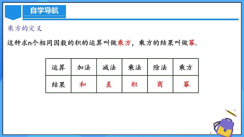 人教版七年级数学上册  2.3.1.1 有理数的乘方 含动画  PPT+导学案+教学设计+分层练习08